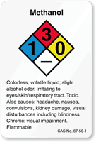 Methanol NFPA Chemical Label