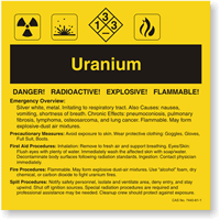 ANSI Chemical Label