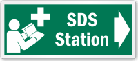 SDS Station Read Operator's Manual Right Arrow Label