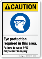 Eye Protection Required Wear PPE
