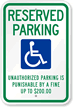 Reserved Parking Unauthorized Parking Punishable Sign