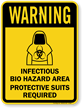 Infectious Bio Hazard Area Protective Suits Required Sign