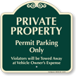 Private Property, Permit Parking Only Signature Sign